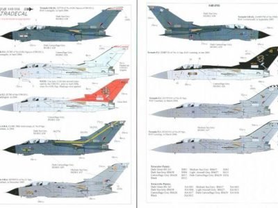 RAF Tornados 2004-2006