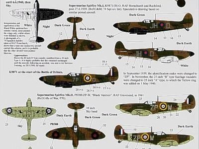 RAF 74 (Tiger) Squadron 1916 to 1992