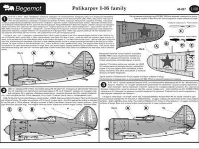 Polikarpov I-16 Family