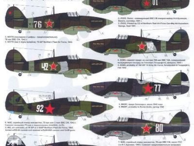 Hawker Hurricane IIb in the Russian Sky