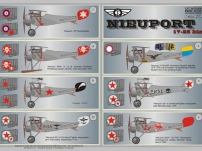 Nieuport 17-25 bis Part 1