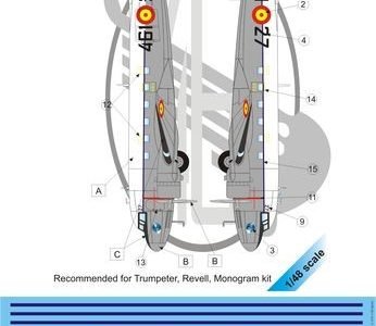 Douglas C-47 A over Spain