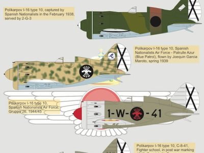 Polikarpov I-16 captured by Spanish Nationalists part 3