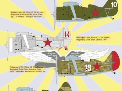 Stalin’s Falcons on I-153 Part 6