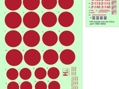 12th Kokutai over China