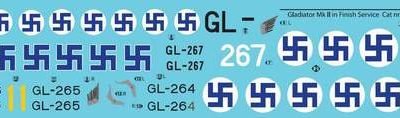 Gloster Gladiator Mk.II Finnish Air Force