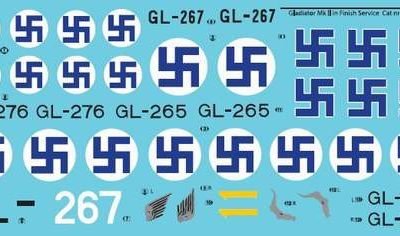 Gloster Gladiator Mk.II Finnish Air Force