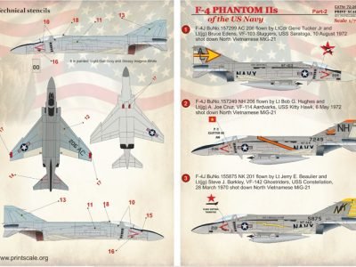1/72 F-4 Phantom Navy Part 2