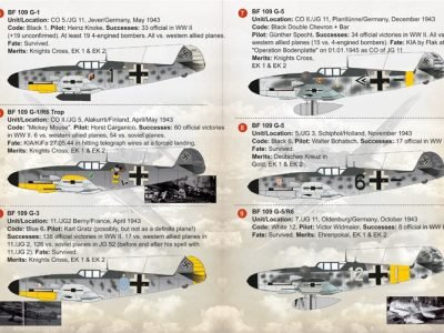 1/72 Me 109 G High Altitude Aces