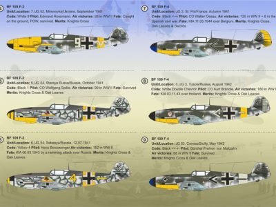 1/72 Me 109 F Aces
