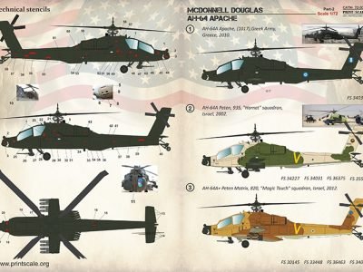 1/72 AH-64 Apache Part 2