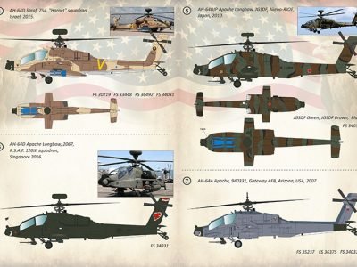 1/72 AH-64 Apache Part 2