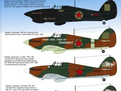 1/48 Russian Hurricanes Mk I/ II Part 1