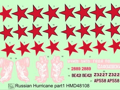 1/48 Russian Hurricanes Mk I/ II Part 1