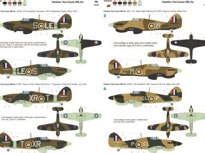 1/72 Hawker Hurricane Mk.IIa
