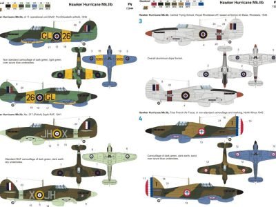 1/72 Hawker Hurricane Mk.IIb