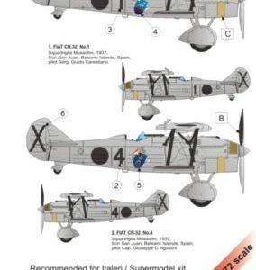 1/72 Fiat CR.32 Chirri Squadriglia Musollini Part 2