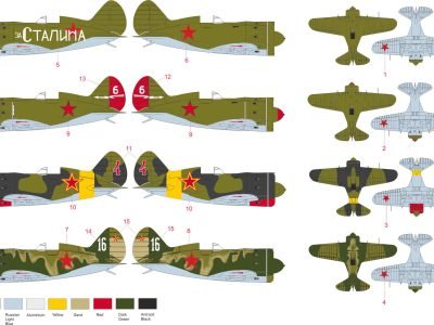 Polikarpov I-16 Stalin’s Falcons Part 3