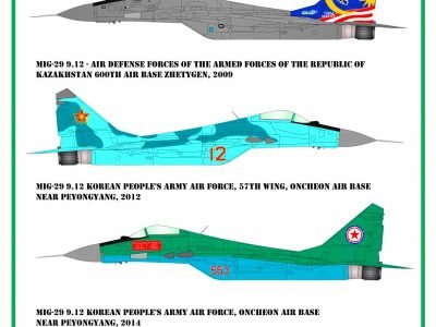 Asian Fulcrums part 1 Malaysia, Kazakhstan, North Korea