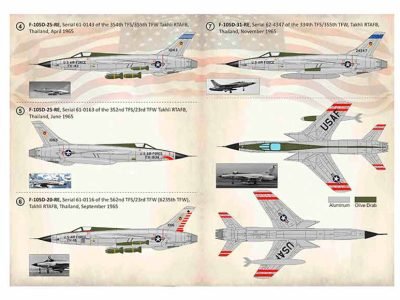 Silver F-105 D in Vietnam War