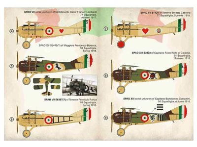 Italian Aces of WWI Part 3