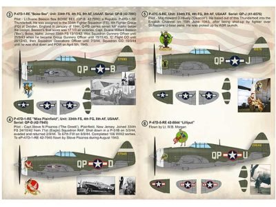 Republic P-47 Thunderbolt