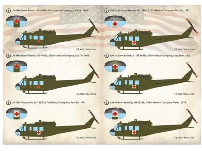UH-1 Air Ambulance in Vietnam War