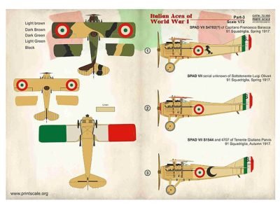 Italian Aces of WWI Part 3