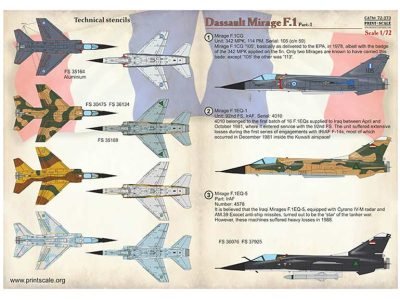 Dassault Mirage F.1 Part 1