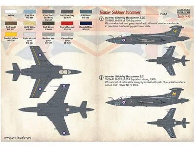 Hawker Siddeley Buccaneer Part 1