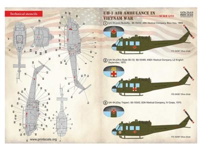 UH-1 Air Ambulance in Vietnam War
