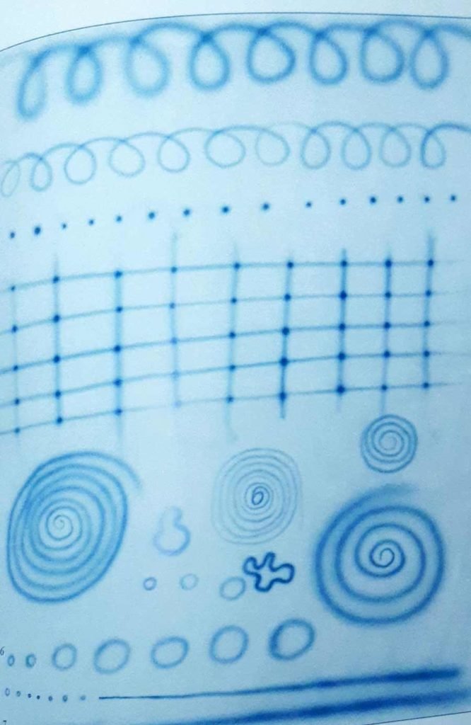 Uso y limpieza del aerógrafo