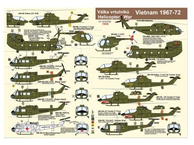 Helicopter War- Vietnam 1967-1972