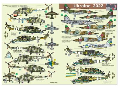 Ukraine 2022