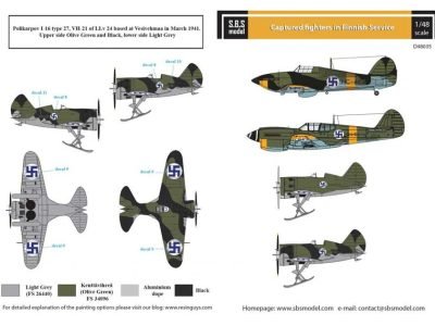 Captured Fighters in Finnish Service
