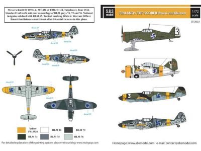 Finland’s Top Scorer Ilmari Juutilainen