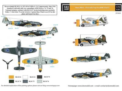 Hans Wind Finland’s Top Ace WW II Vol.II