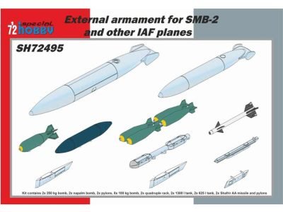 External armament for SMB-2 and other IAF airplanes
