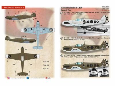 Messerschmitt Bf 109 B-D in Spanish Civil War Part 1