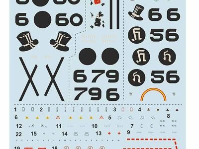 Messerschmitt Bf 109 B-D in Spanish Civil War Part 1