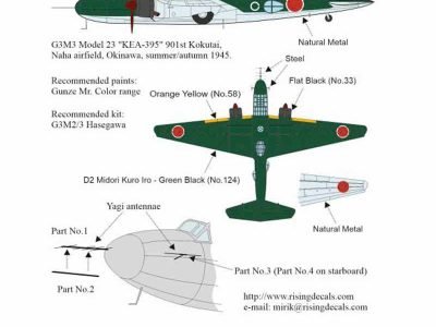 Yagi H-6 Radar Antennae for G3M3 Nell