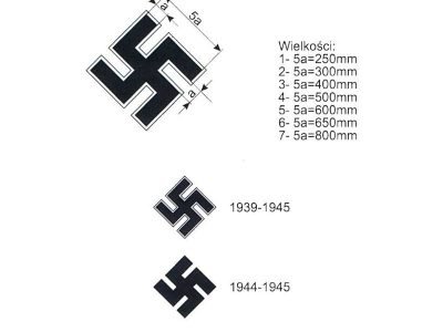 German Swasticas