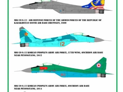 Asian Fulcrums Part 1