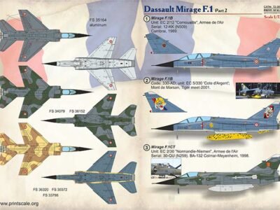 Dassault Mirage F.1 Part 2