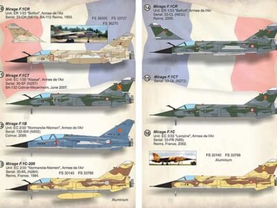 Dassault Mirage F.1 Part 2