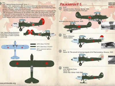 1/72 Polikarpov R-5