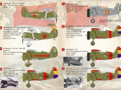 Polikarpov I-15/ I-152 (I-15 Bis)