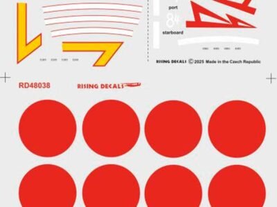 Ki-43 over New Guinea & the Solomons Pt.1