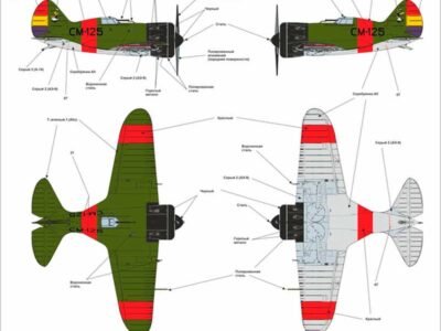Polikarpov I-16  type 5